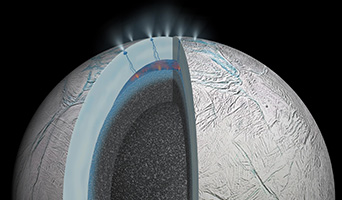Diagram of Cassini
