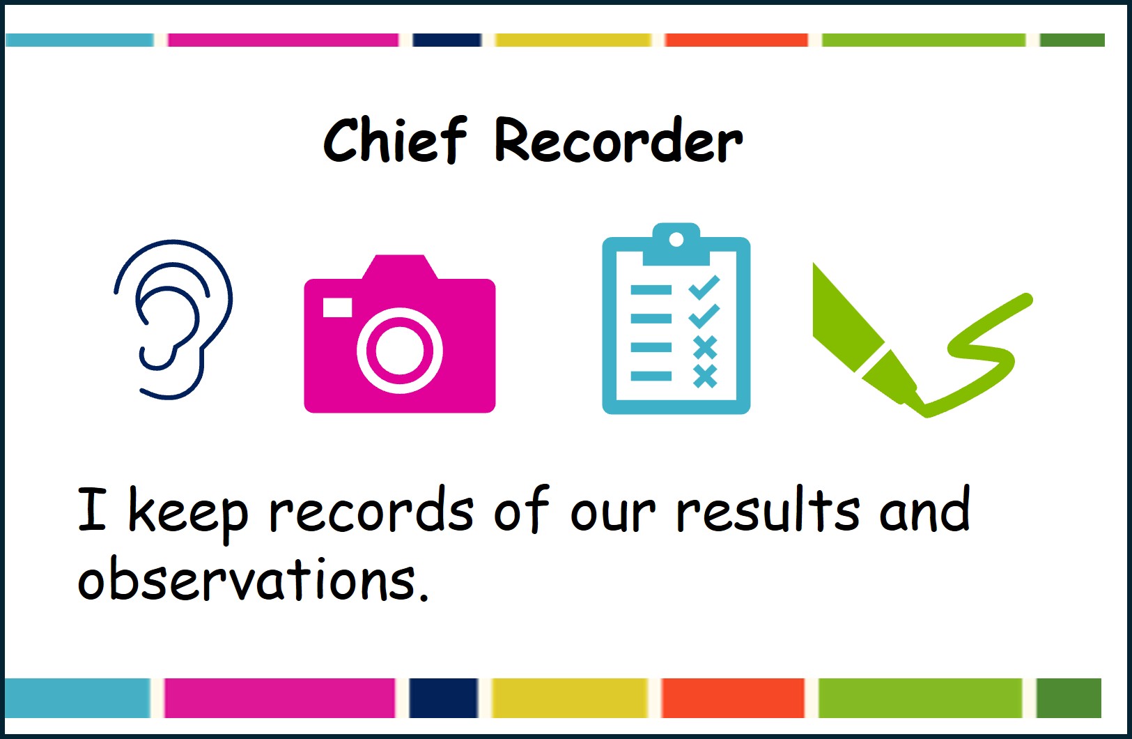 Chief Communications card showing icons indicating listen, camera, clipboard, pen