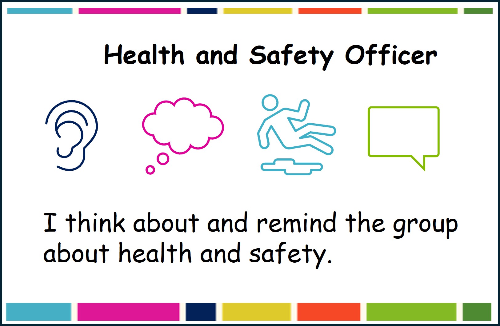 Health & Safety Card with icons indicating listen, think, slip hazard, talk